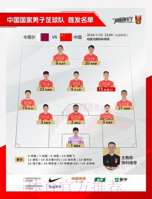 国足公布征战卡塔尔23人名单