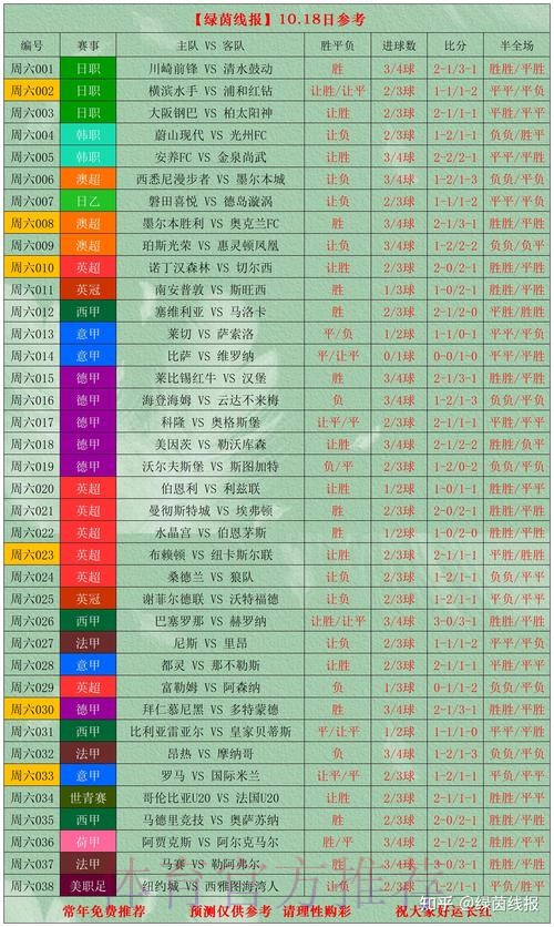 世界杯投注高清最佳 世界杯投注高清最佳