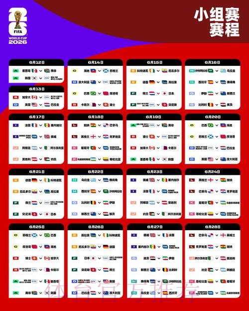 2026世界杯盘口哪个好最佳 2026世界杯盘口哪个好最佳