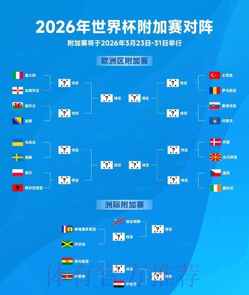 2026世界杯盘口哪个好最佳 2026世界杯盘口哪个好最佳